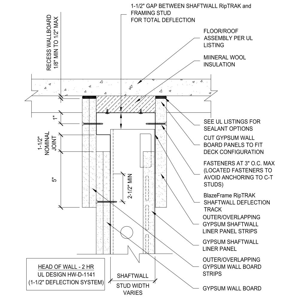 BlazeFrame® RipTRAK™ Shaftwall (2HR) for 3" Total Deflection