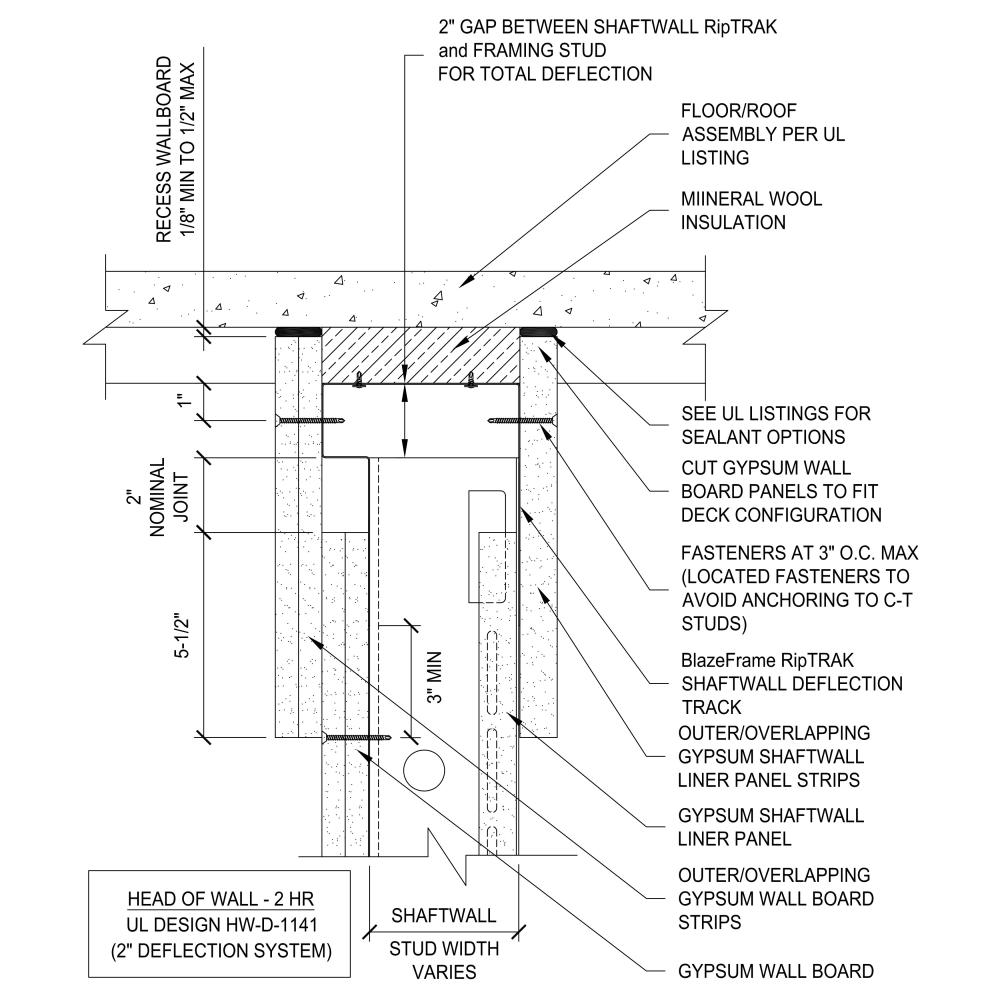 BlazeFrame® RipTRAK™ Shaftwall (2HR) for 4" Total Deflection